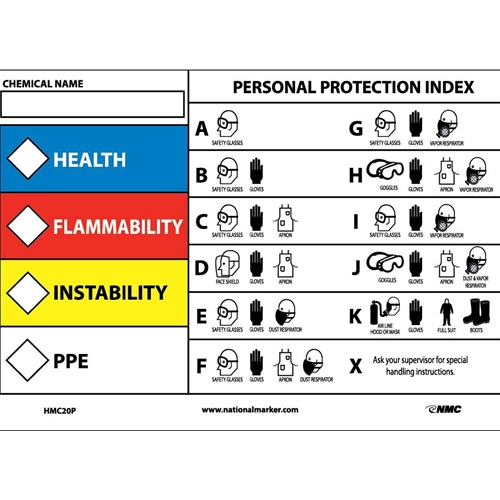 Right-To-Know Protective Equipment Label (HMC20P)