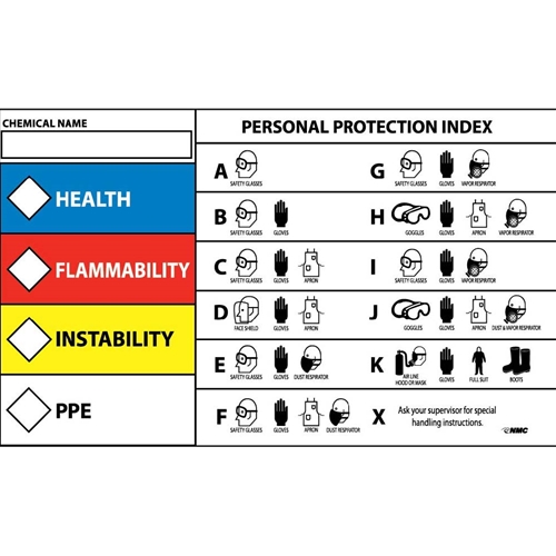 Right-To-Know Protective Equipment Label (HMC20AP)