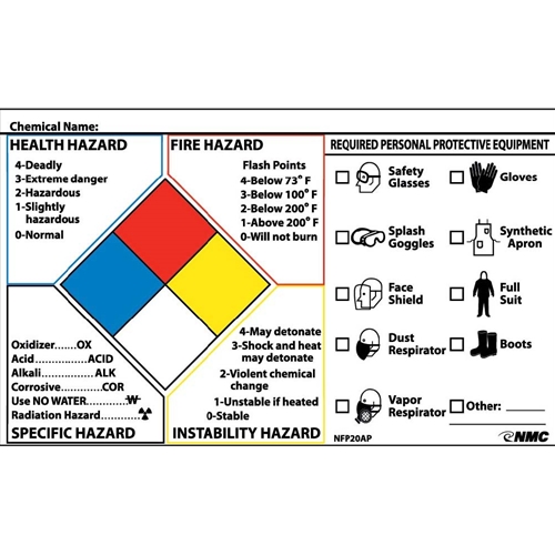 Nfpa Protective Equipment Label (NFP20AP)