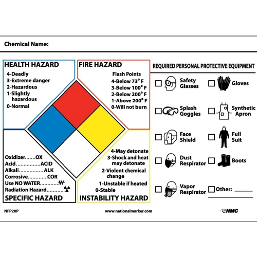 Nfpa Protective Equipment Label (NFP20P)