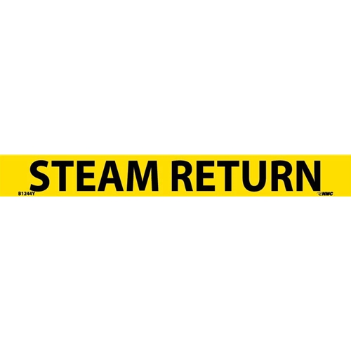 steam return policy
