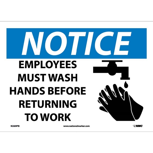 Notice Employees Must Wash Hands Sign (N269PB)