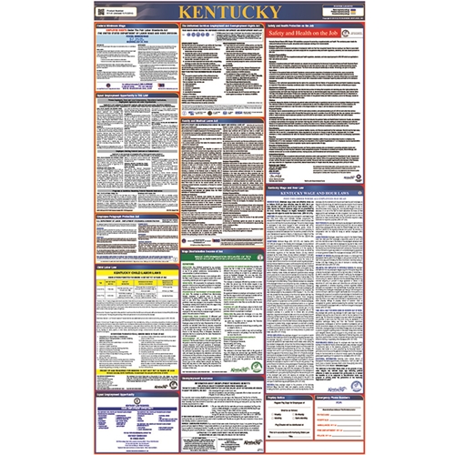 Labor Law Posters (LLP-KY)