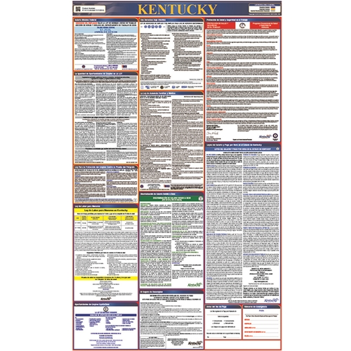 Spanish Labor Law Posters (LLPS-KY)