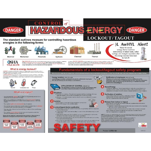 Lockout Tagout Poster (PST006)