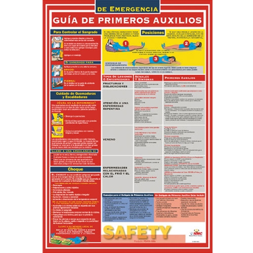 First Aid Guide Spanish Poster (SPPST002)