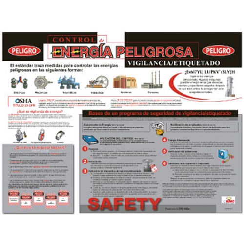 Hazardous Energy Poster (SPPST006)