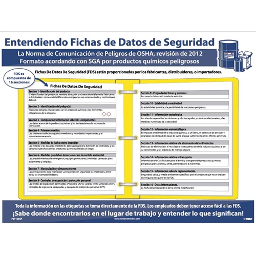 Sds Format Ghs Poster - Spanish (PST128SP)