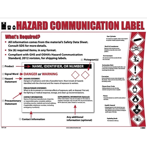 Hazcom12 Ghs Poster (PST129)