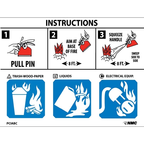 Fire Extinguisher Instructions Sign (PCIABC)