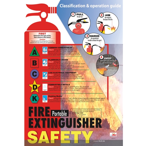 Fire Extinguisher Safety Poster (PST003)